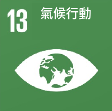 SDG 13
