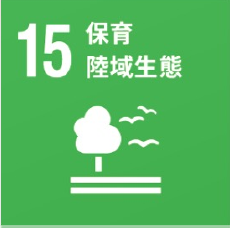 SDG 15
